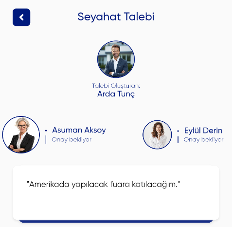 Mobofis Seyahat Yönetimi Onay Süreci