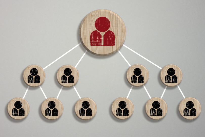 İK Uzmanları İtiraf Ediyor Şirketlerin %68’i Bu Basit Hatayı Yapıyor-Mobofis