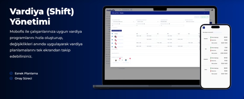 Perakende Sektöründe Vardiya Kaynaklı Kayıplar Mobofis ile Çözümler