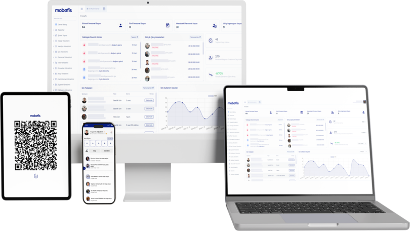 mobofis Dijital Dönüşüm Sürecinde İK’nın Stratejik Rolü