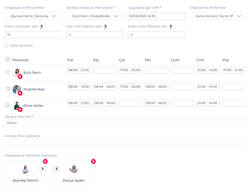 Mobofis ile Kafe ve Retoranlarda Vardiya Yönetimi 