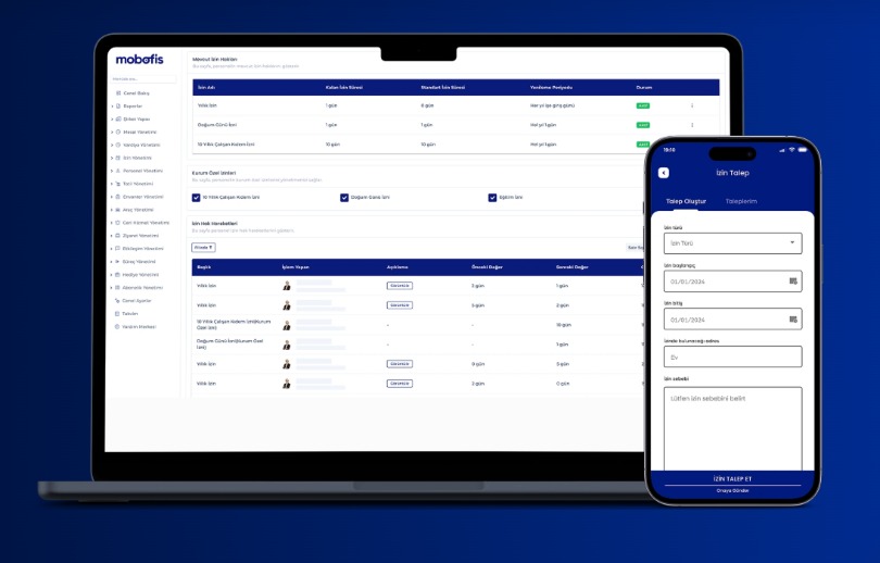 Mobofis izin yönetimi
